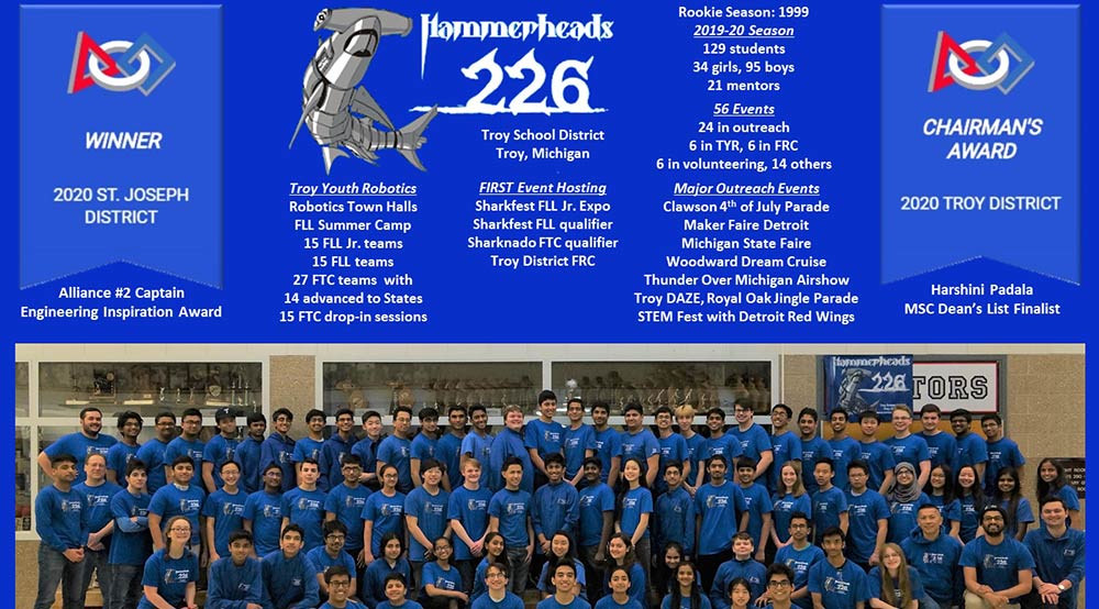 Hammerheads, Team Number 226, MI